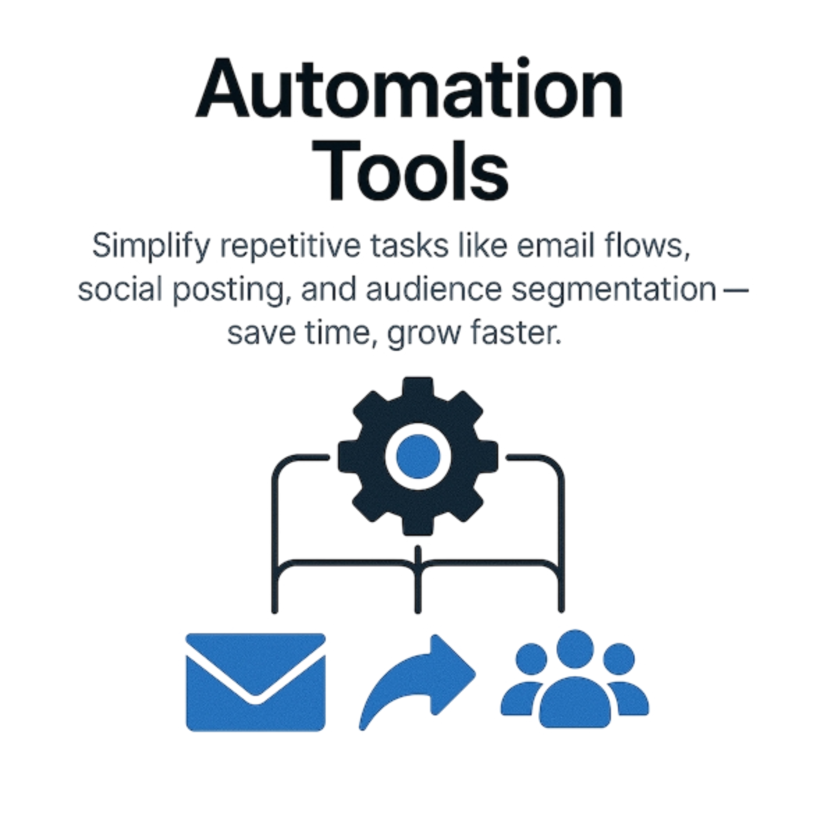 Automation Tools