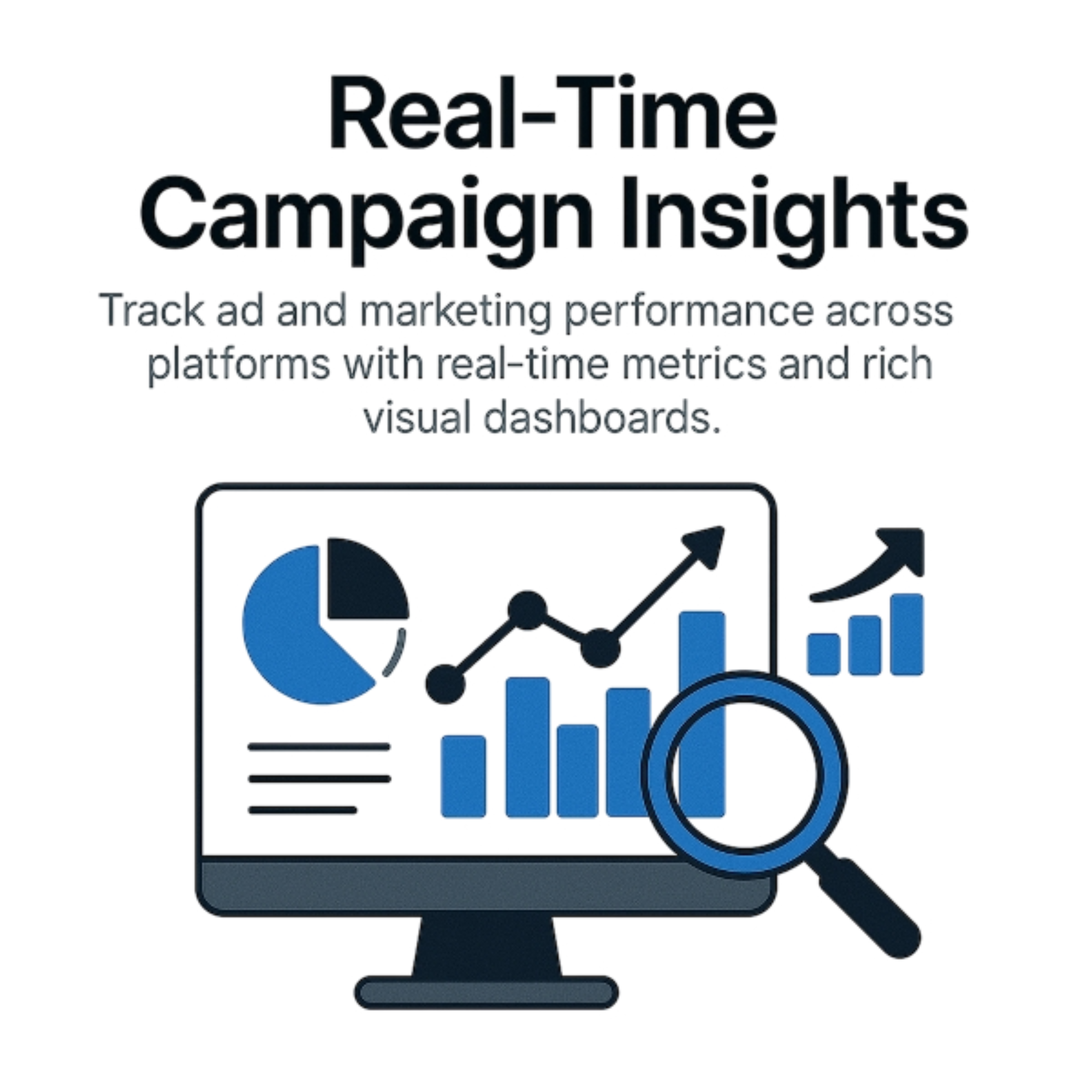 Real-Time Campaign Insights